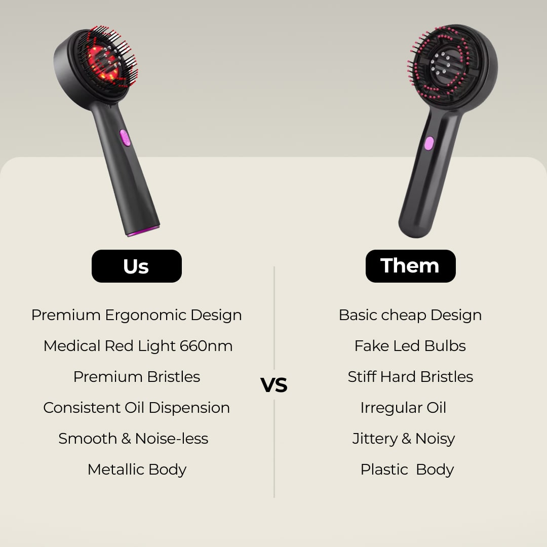 Zulfé Z3 - 3 in 1 Scalp Massager with Red Light Therapy