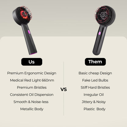 Zulfé Z3 - 3 in 1 Scalp Massager with Red Light Therapy