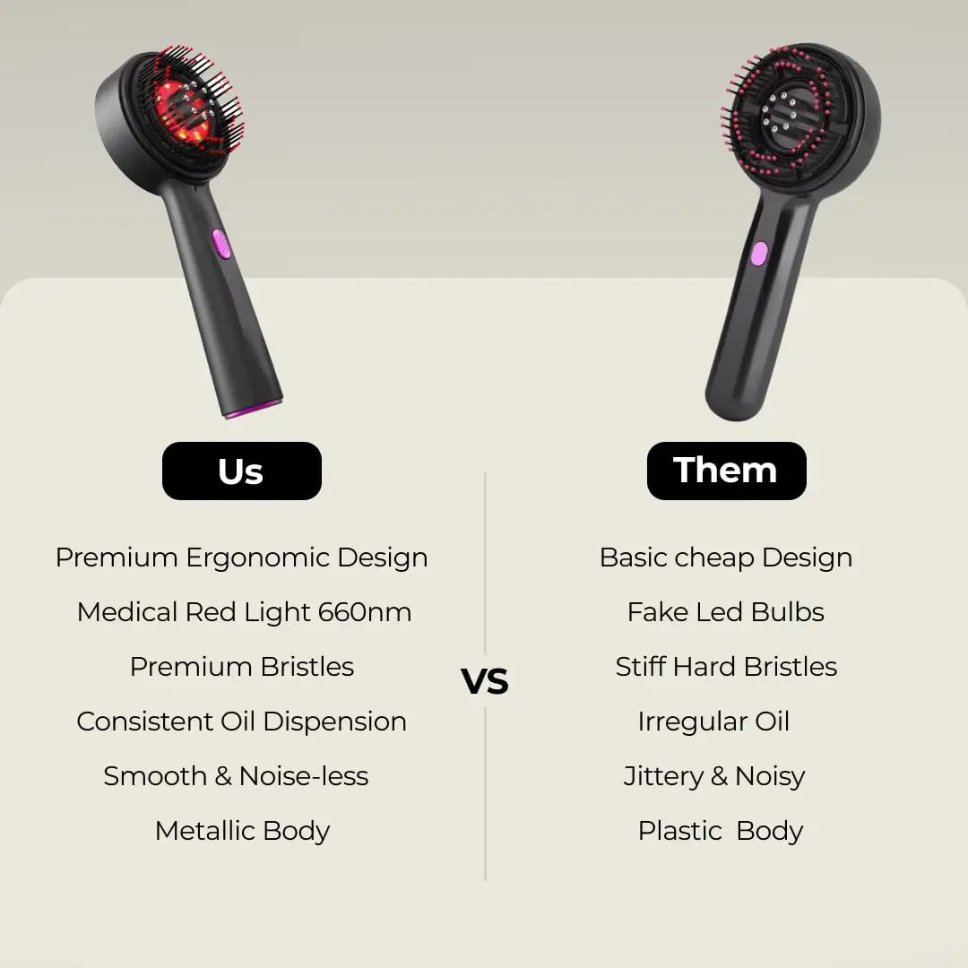 Zulfé Z3 - 3 in 1 Scalp Massager with Red Light Therapy